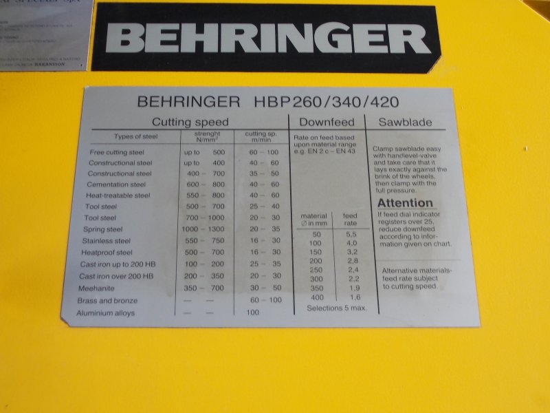 BEHRINGER HBP 260 A 